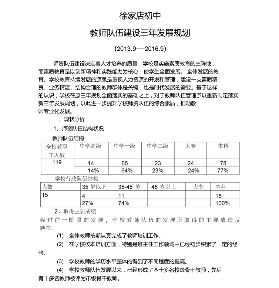 最新徐家店初中教师队伍建设三年发展规划_第1页