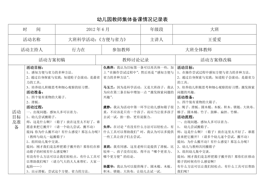 幼兒園教師集體備課情況記錄表.doc_第1頁(yè)