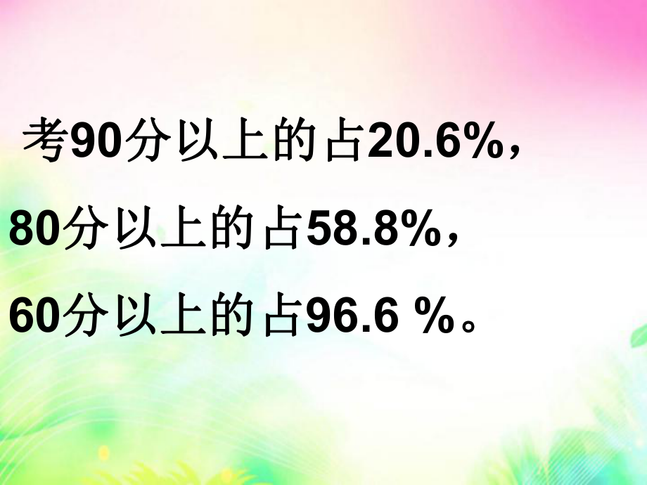 六年級上冊數(shù)學課件第六單元百分數(shù)的意義和讀寫 蘇教版 共23張_第1頁