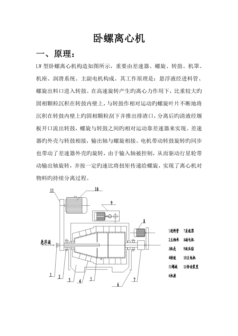 臥螺離心機(jī)操作專題規(guī)程_第1頁