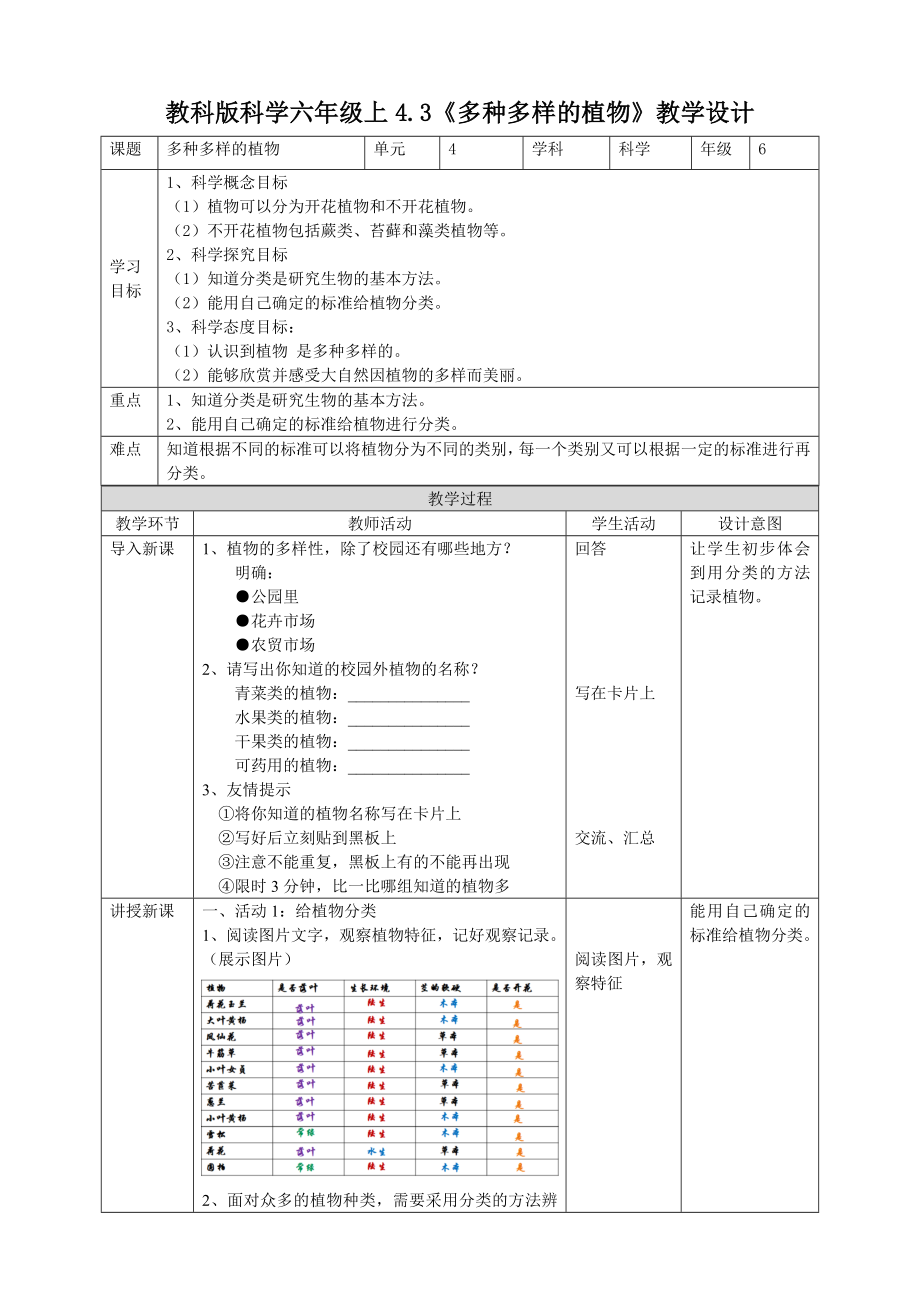 六年級上冊科學(xué)教案 - 4.3《多種多樣的植物》教科版_第1頁