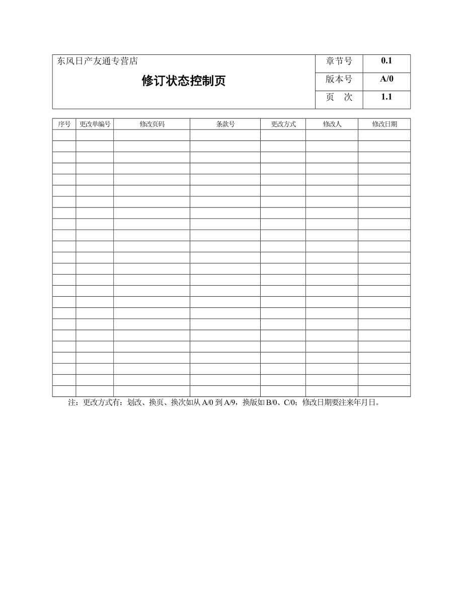 友通绿色专营店管理标准手册_第1页