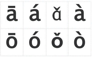 汉语拼音字母带声调卡片