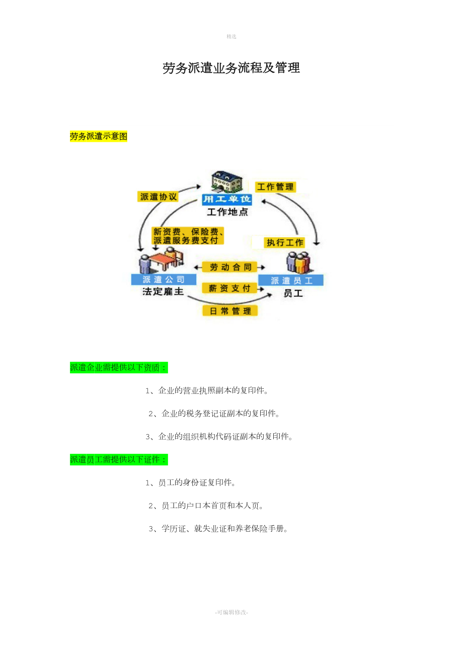 劳务派遣业务流程及管理参考_第1页