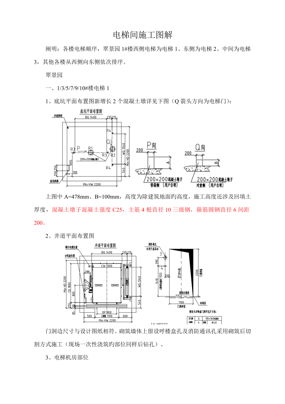 电梯间综合施工图解_第1页