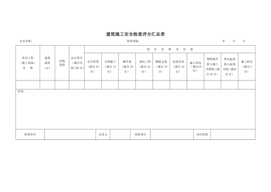 建筑施工安全检查标准jgj59-2011(word版).doc_第1页