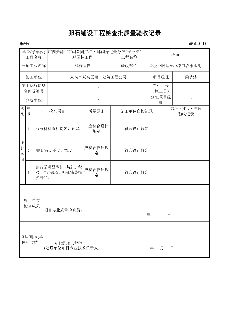 卵石敷设关键工程检验批质量验收记录_第1页