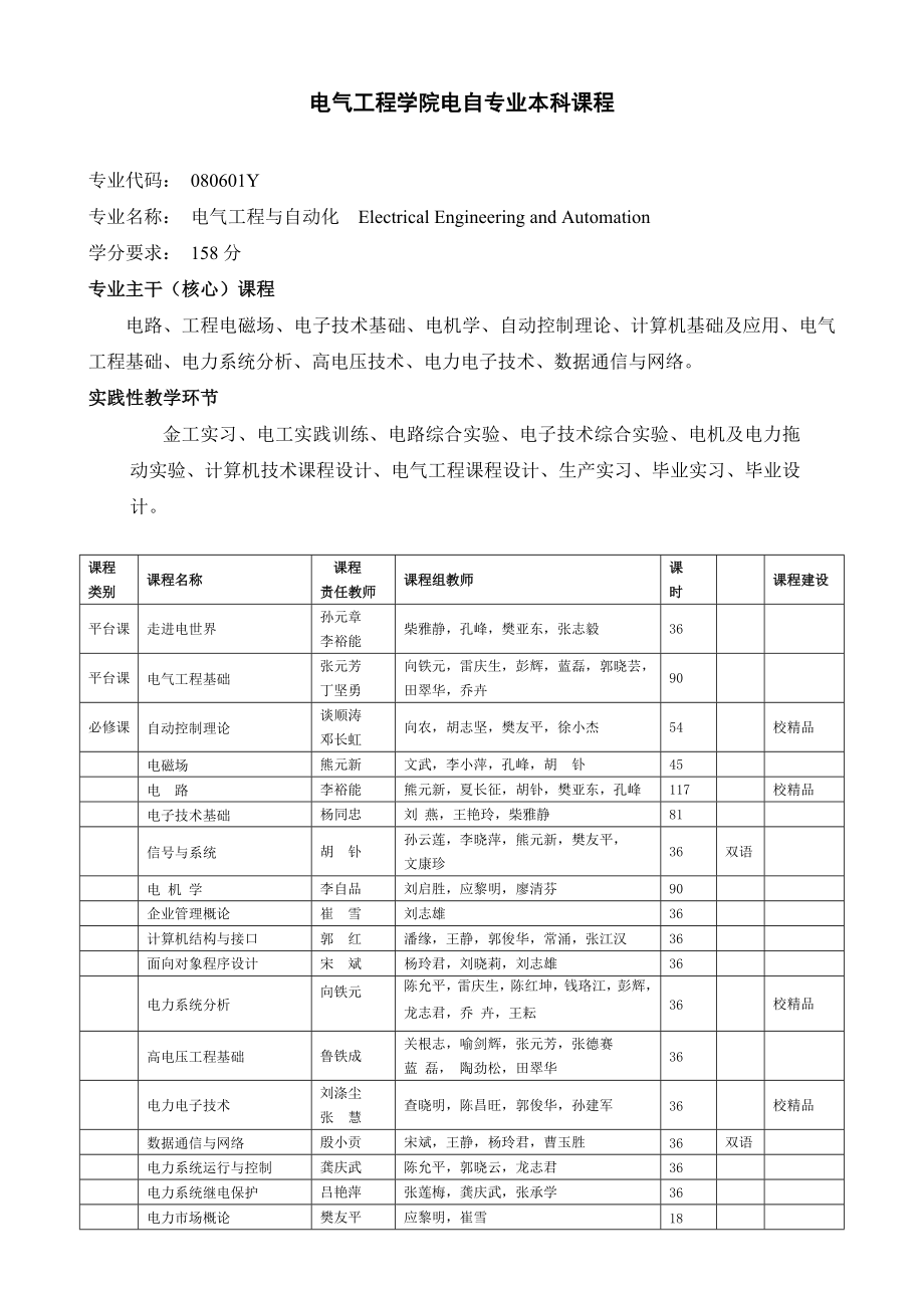 武大电力系统自动化本科课程设置_第1页