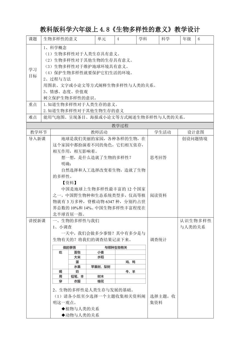 六年級上冊科學(xué)教案 - 4.8《生物多樣性的意義》教科版_第1頁