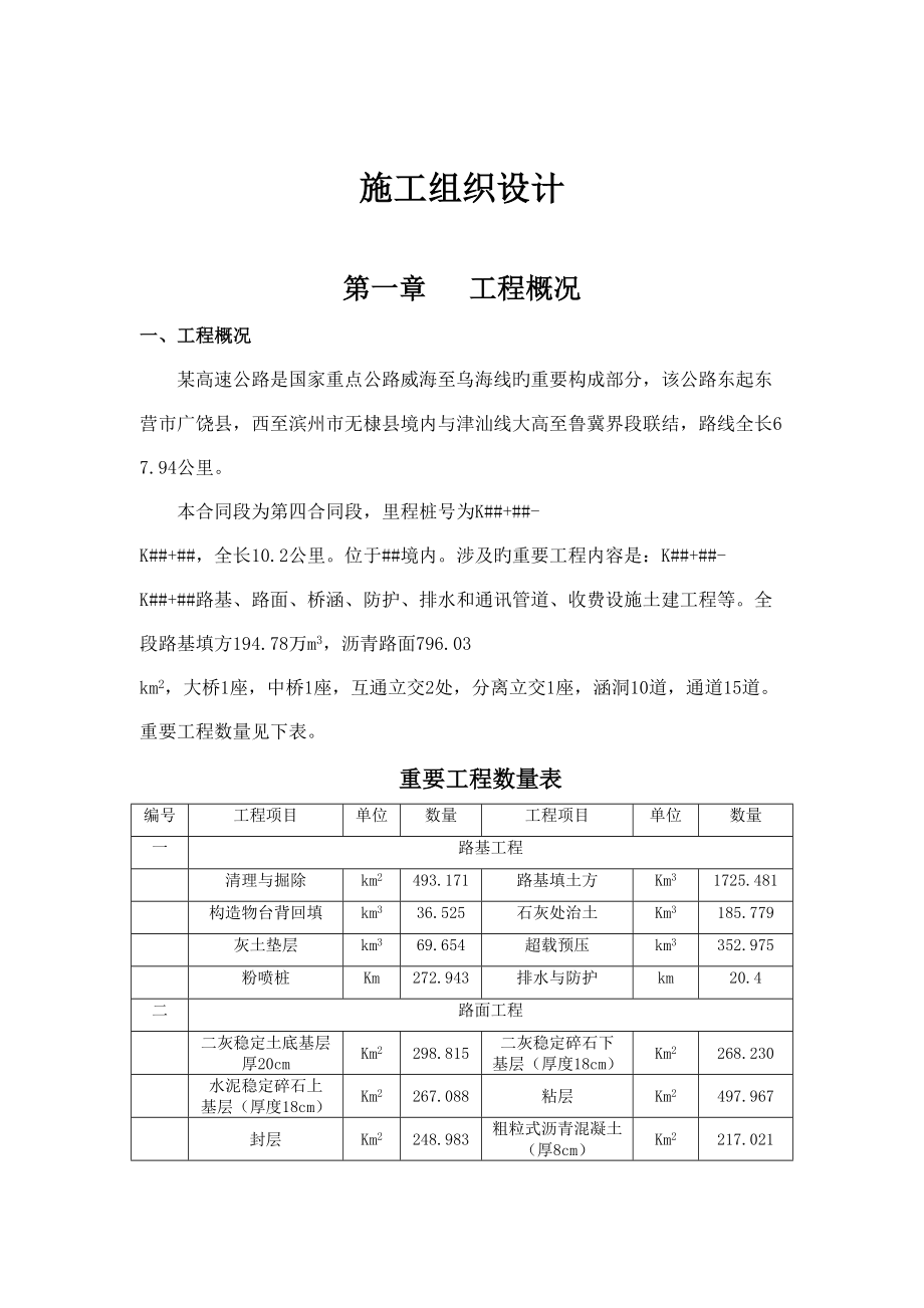 高速公路施工組織設(shè)計方案_第1頁