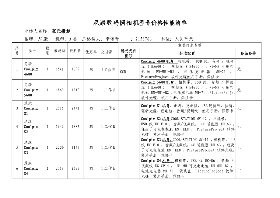 尼康數(shù)碼照相機(jī)型號(hào)價(jià)格性能清單_第1頁