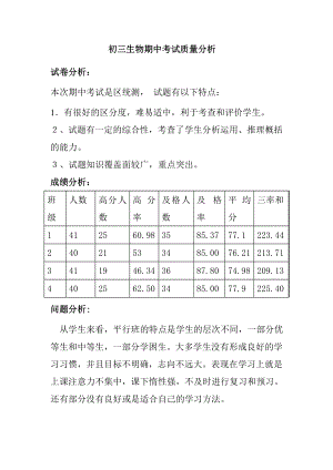 初三生物期中考試質(zhì)量分析.doc