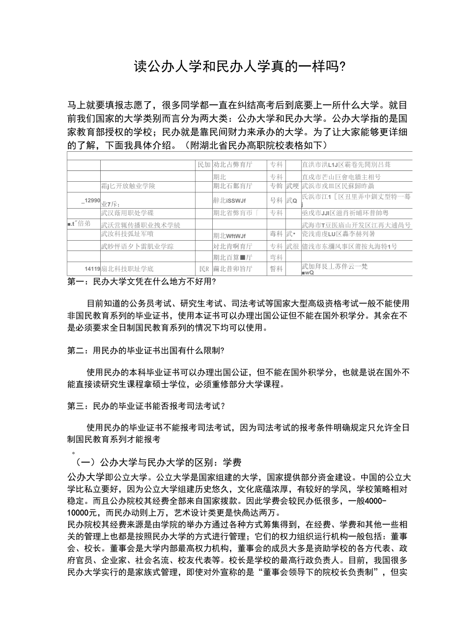 读公办大学和民办大学真的一样吗_第1页