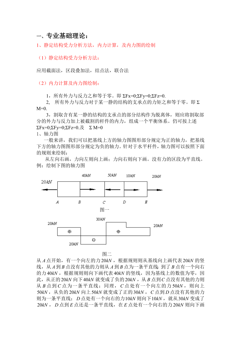 结构工程专业大纲及答案_第1页