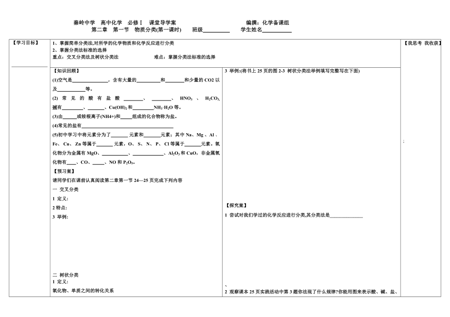 物質(zhì)分類 (2)_第1頁(yè)