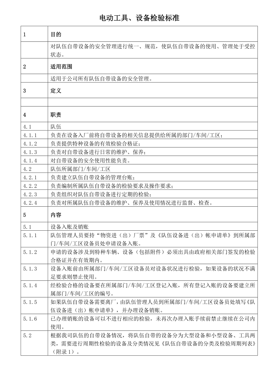 电动工具检验标准_第1页