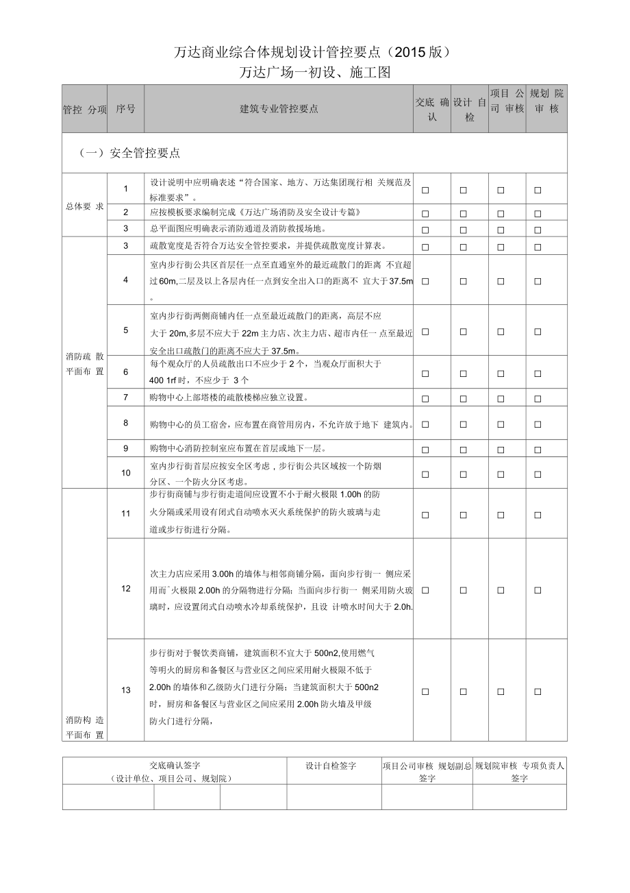 万达商业综合体规划设计管控要点分析_第1页