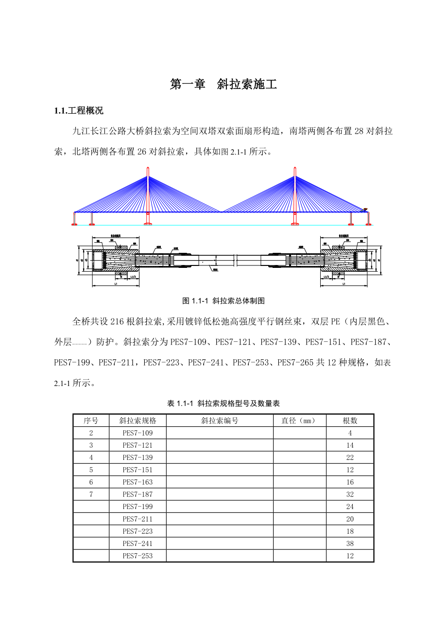 斜拉索综合施工专题方案_第1页