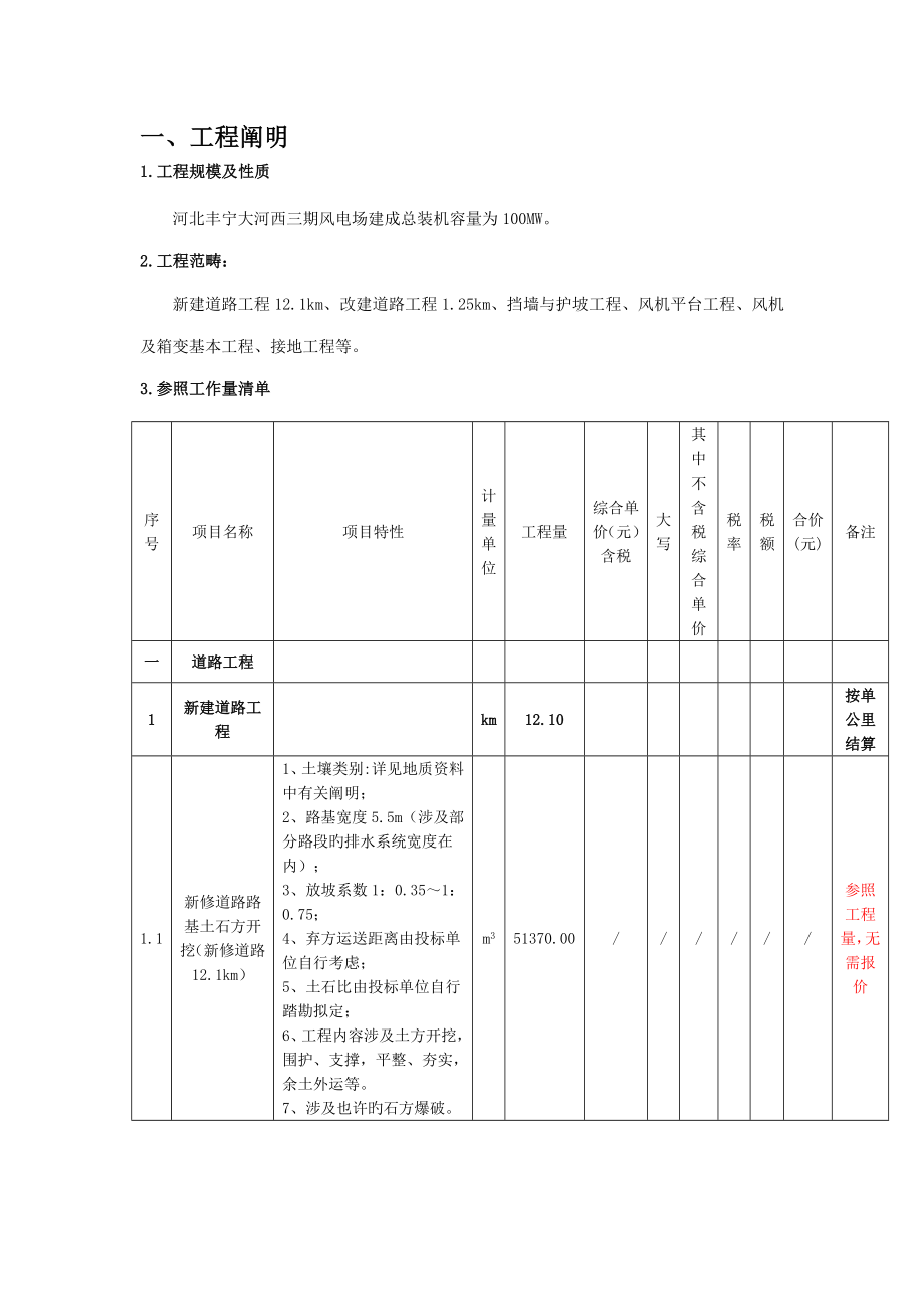 风电土建综合施工组织设计概述_第1页