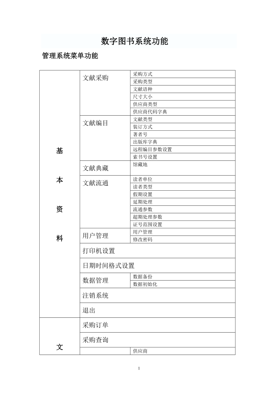 图书系统功能_第1页