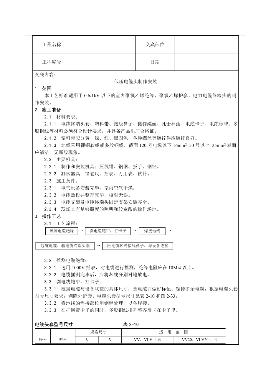 低压电缆头制作安装施工工艺.doc_第1页