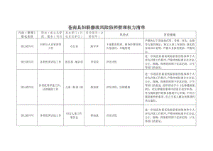 蒼南縣婦聯(lián)廉政風(fēng)險(xiǎn)防控管理權(quán)力清單