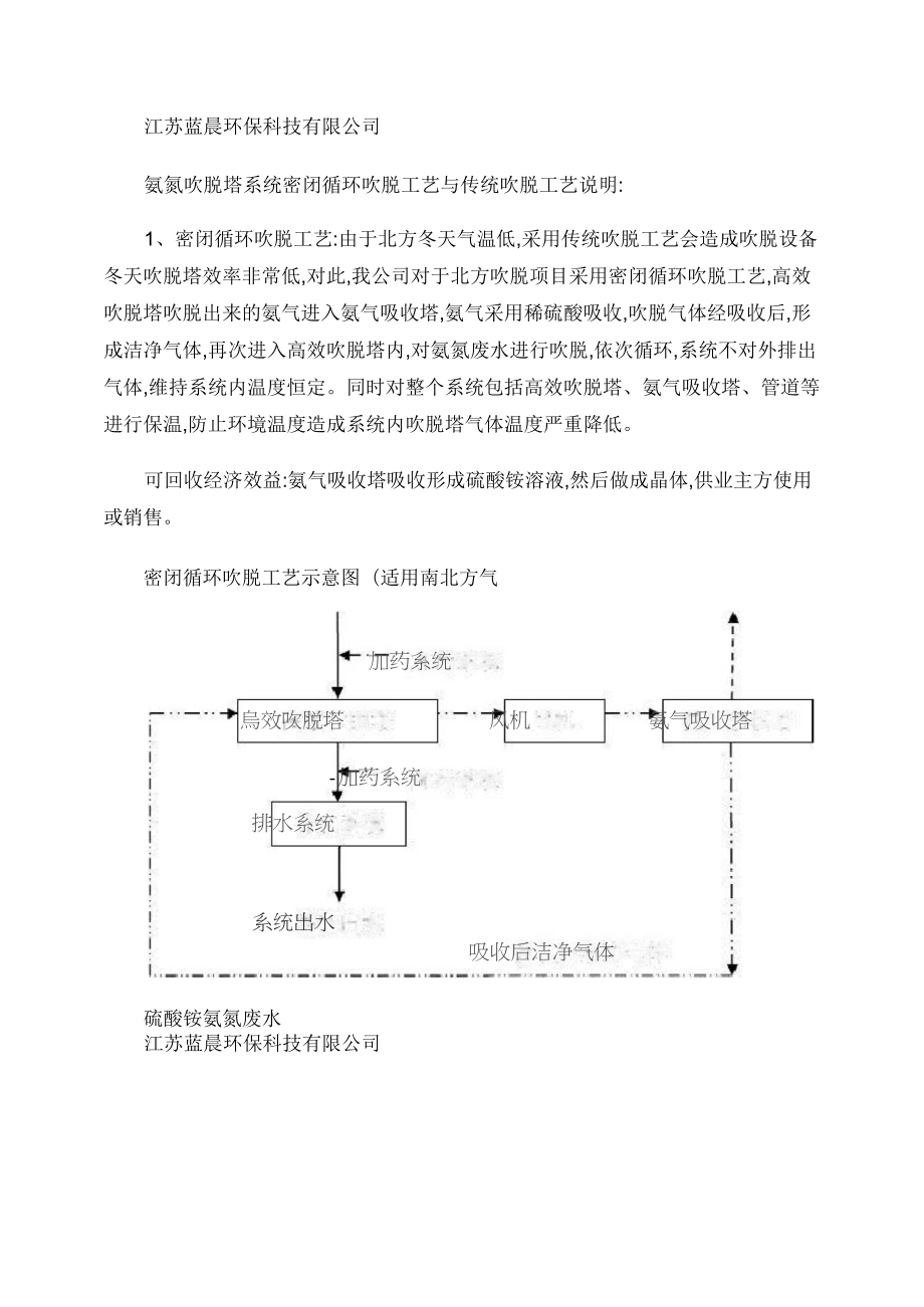 氨氮吹脫塔系統(tǒng)工藝說明_百度文庫._第1頁