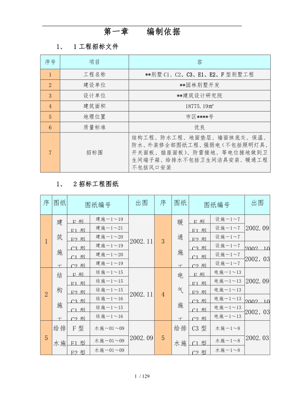 北京某别墅群工程施工设计方案_第1页