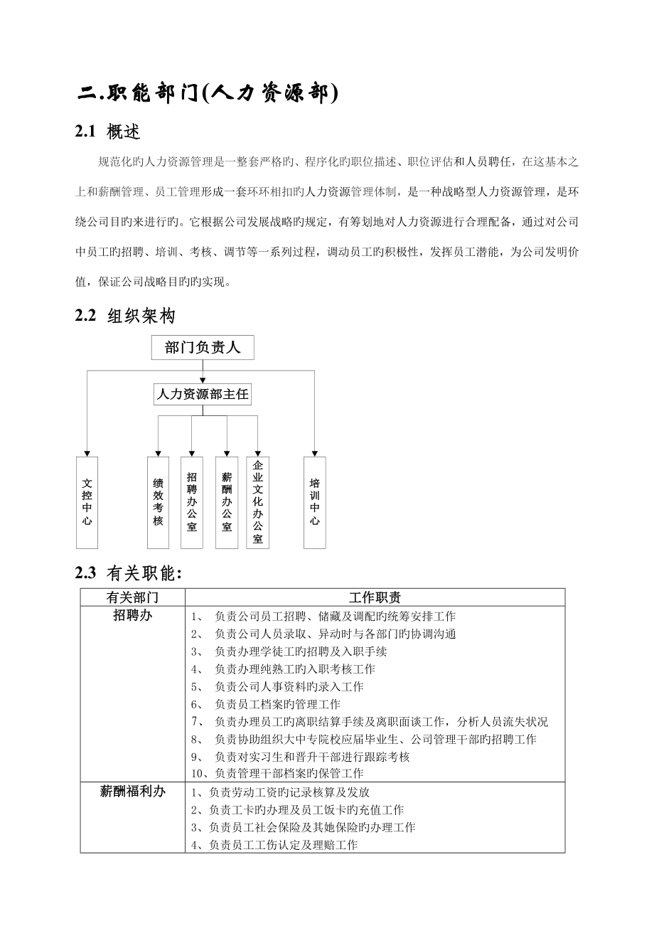 实例深圳鞋业有限公司人力资源部各项工作流程图_第1页