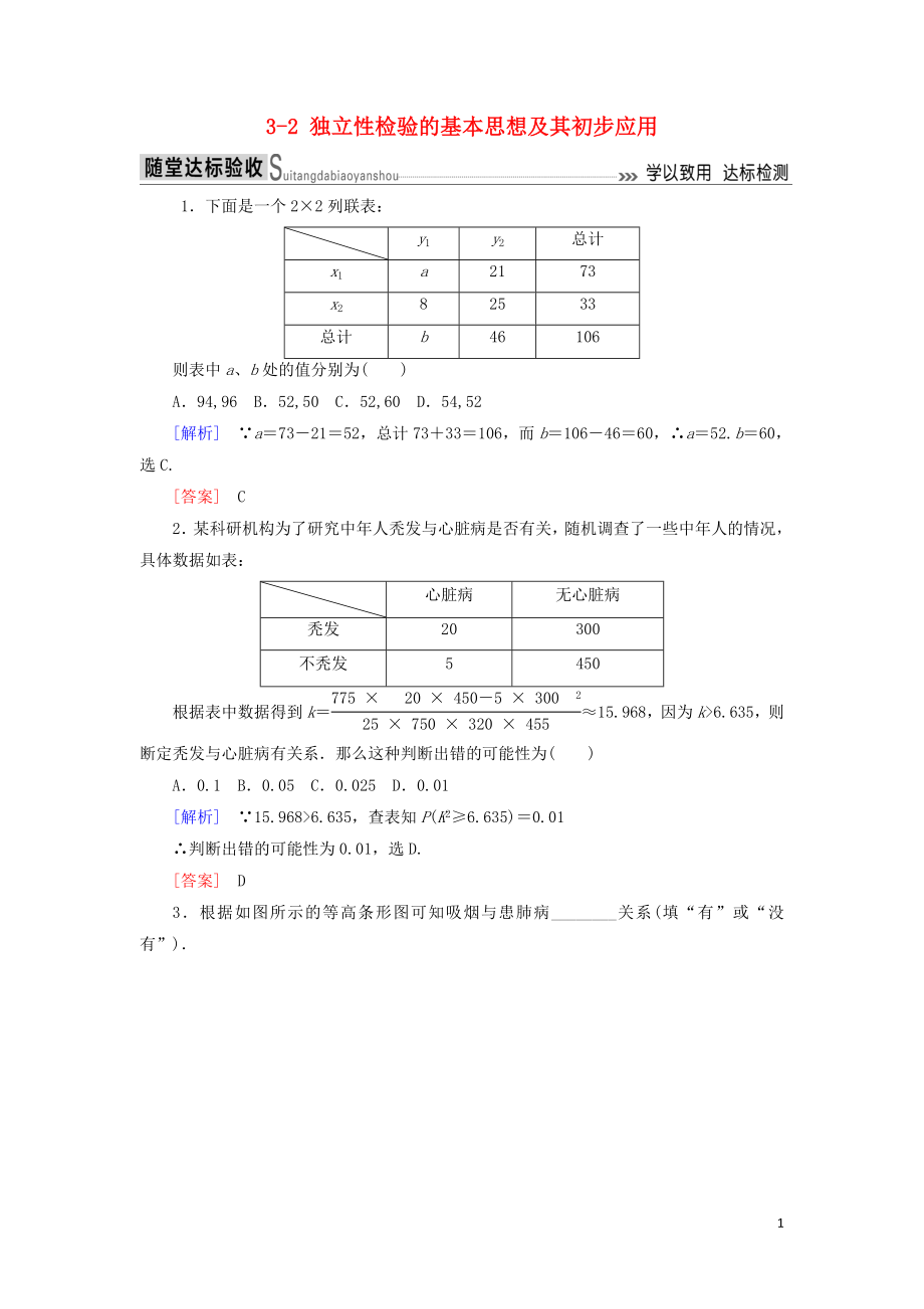 2018-2019年高中數(shù)學(xué) 第三章 統(tǒng)計案例 3-2 獨立性檢驗的基本思想及其初步應(yīng)用隨堂達標驗收 新人教A版選修2-3_第1頁