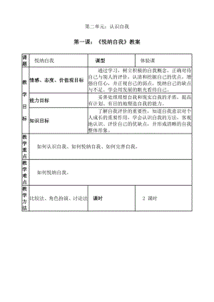 21《悅納自我》