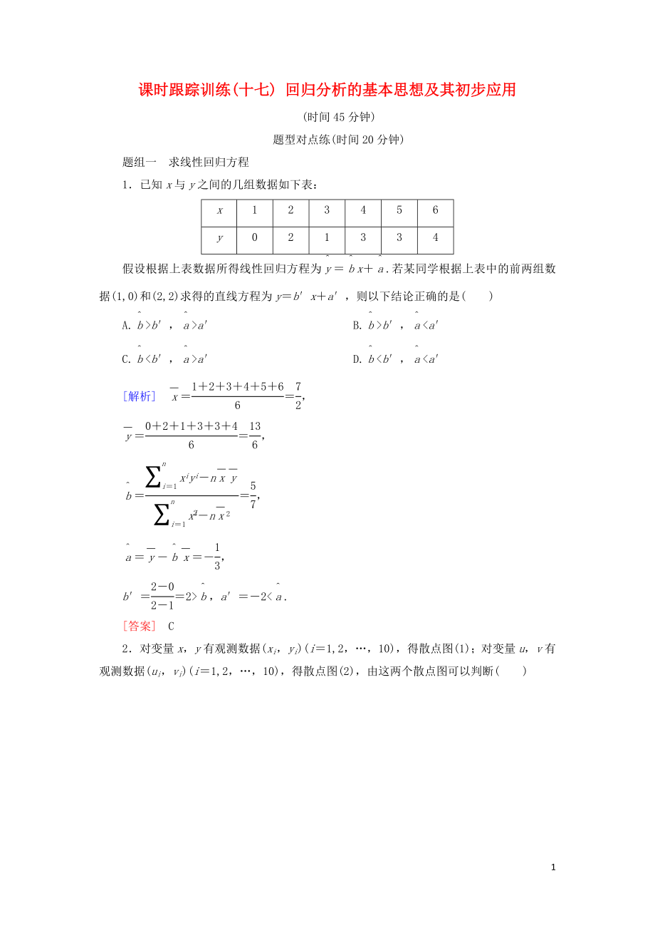 2018-2019年高中數(shù)學(xué) 第三章 統(tǒng)計(jì)案例 課時(shí)跟蹤訓(xùn)練17 回歸分析的基本思想及其初步應(yīng)用 新人教A版選修2-3_第1頁