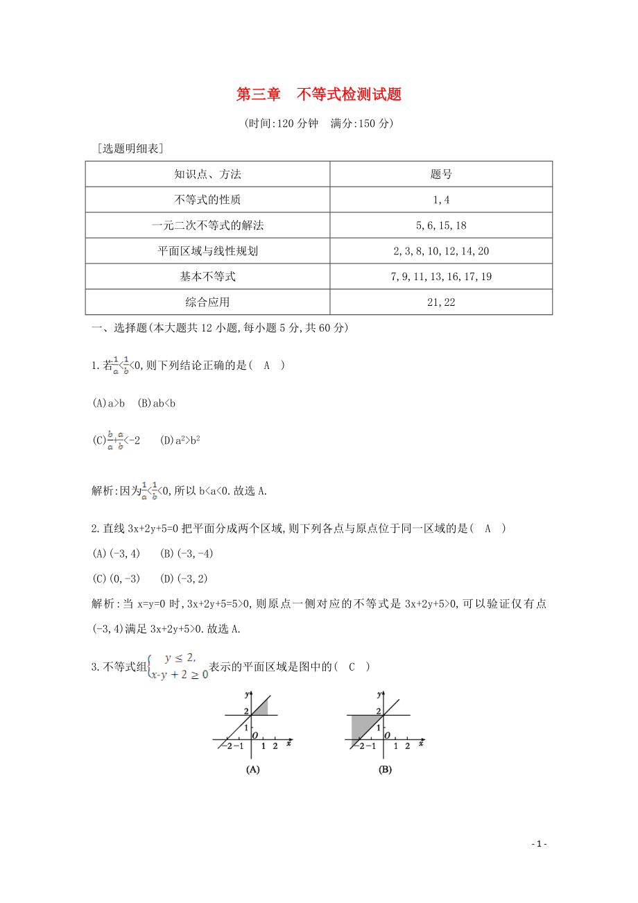 2019-2020學(xué)年高中數(shù)學(xué) 第三章 不等式檢測(cè)試題 新人教A版必修5_第1頁(yè)