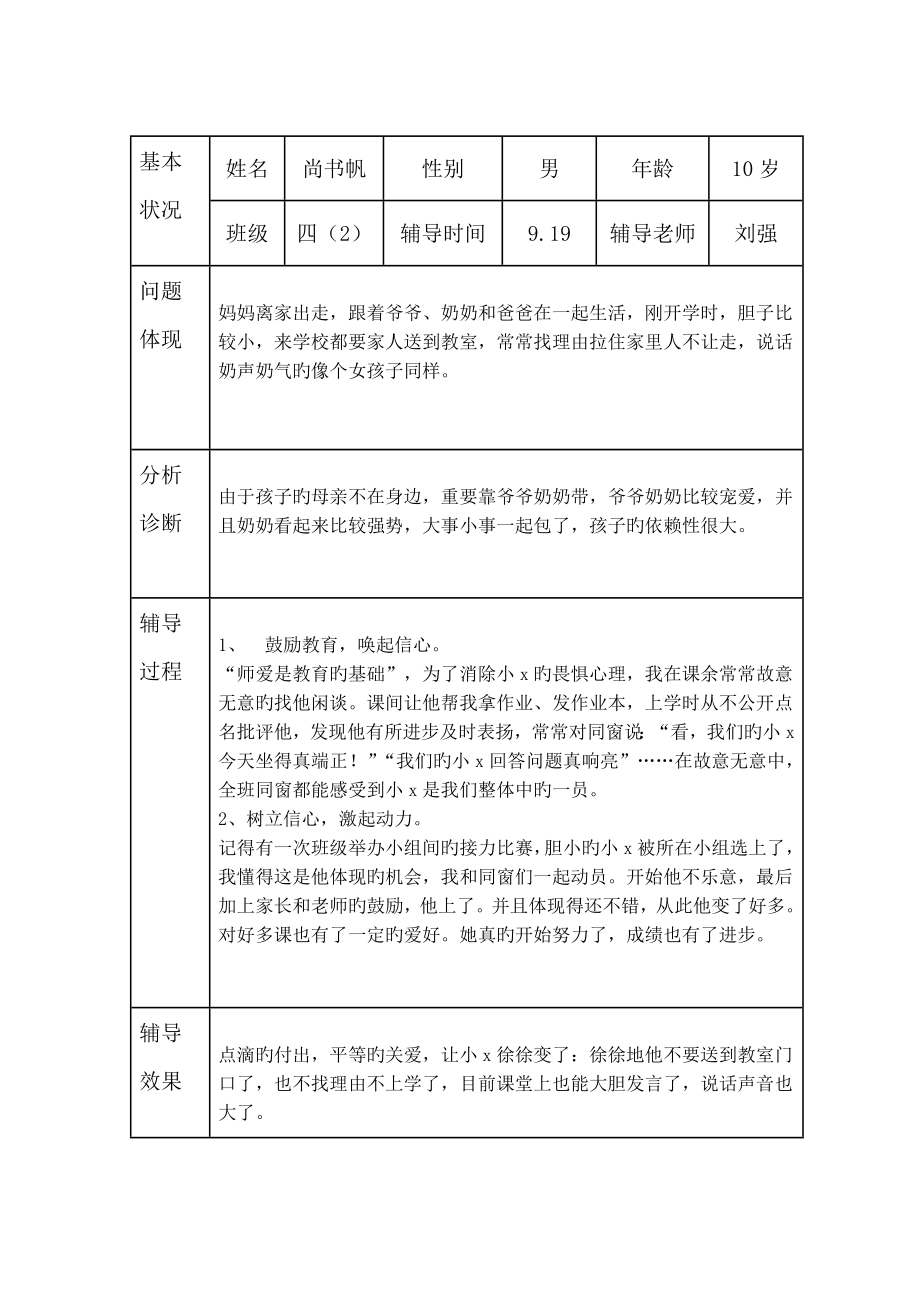 小學生心理健康諮詢個案輔導記錄表臺賬