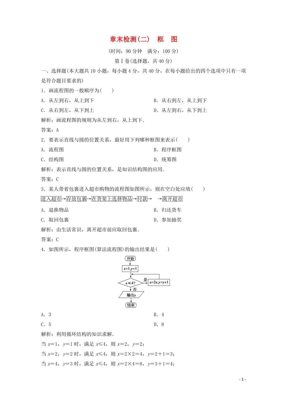 2019-2020學(xué)年高中數(shù)學(xué) 第二章 框圖章末檢測(cè) 北師大版選修1-2_第1頁(yè)