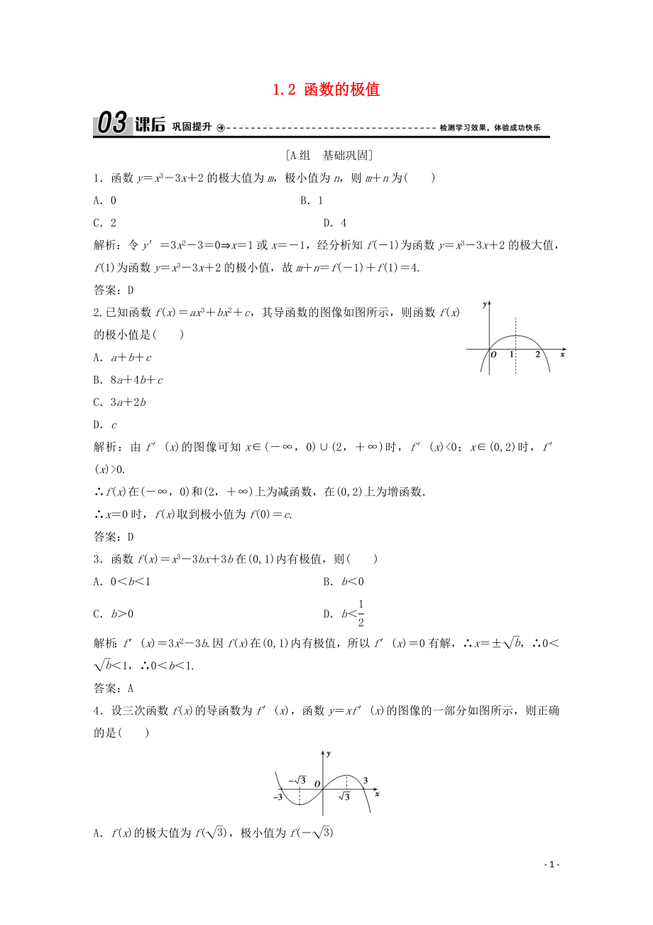 2019-2020學(xué)年高中數(shù)學(xué) 第三章 導(dǎo)數(shù)應(yīng)用 1 函數(shù)的單調(diào)性與極值 1.2 函數(shù)的極值課后鞏固提升 北師大版選修2-2_第1頁