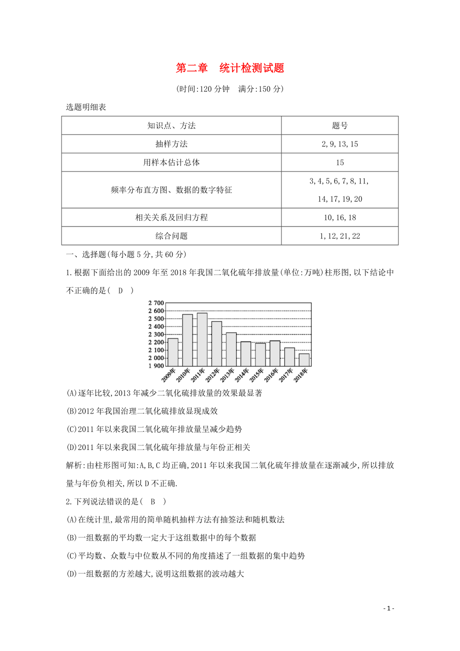 2019-2020學年高中數學 第二章 統(tǒng)計檢測試題 新人教A版必修3_第1頁