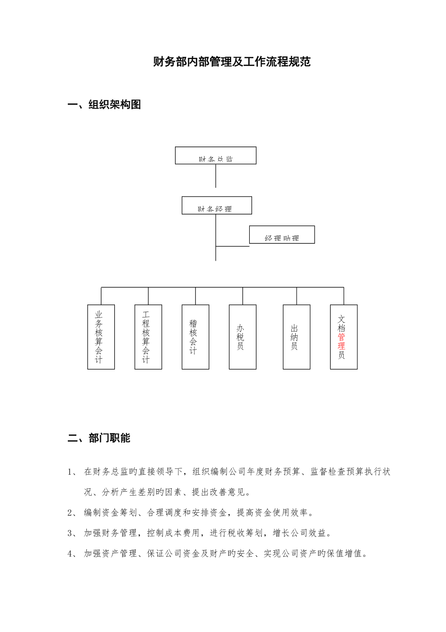 企业财务部岗位基本职责基础规范_第1页