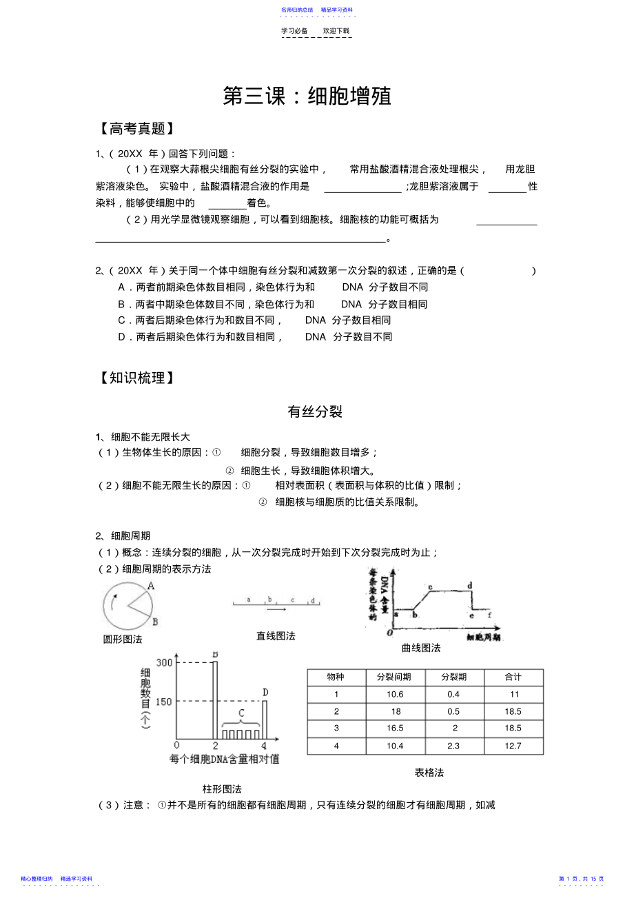 2022年一輪《有絲分裂和減數(shù)分裂》知識(shí)梳理典型例題真題檢測(cè)_第1頁(yè)