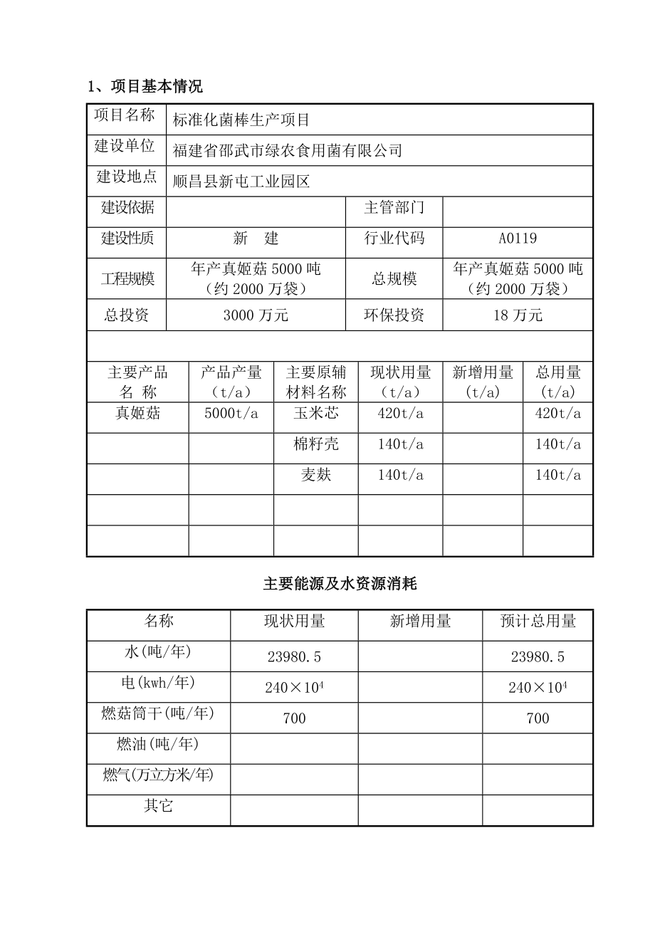 福建省邵武市绿农食用菌有限公司标准化菌棒生产项目报告表_第1页