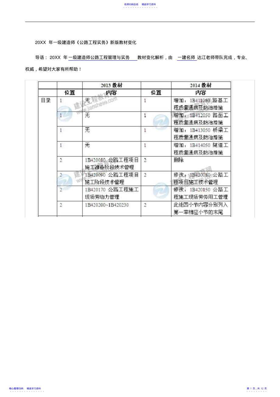 2022年一級(jí)建造師《公路工程實(shí)務(wù)》新版教材變化_第1頁(yè)