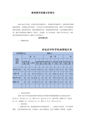 教育教學(xué)質(zhì)量分析報告.doc