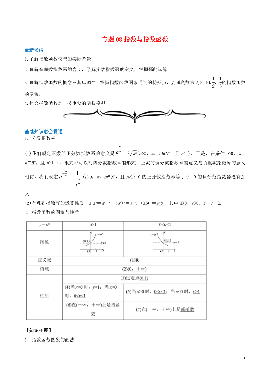 2020年高考數學一輪復習 專題08 對數與對數函數（含解析）_第1頁