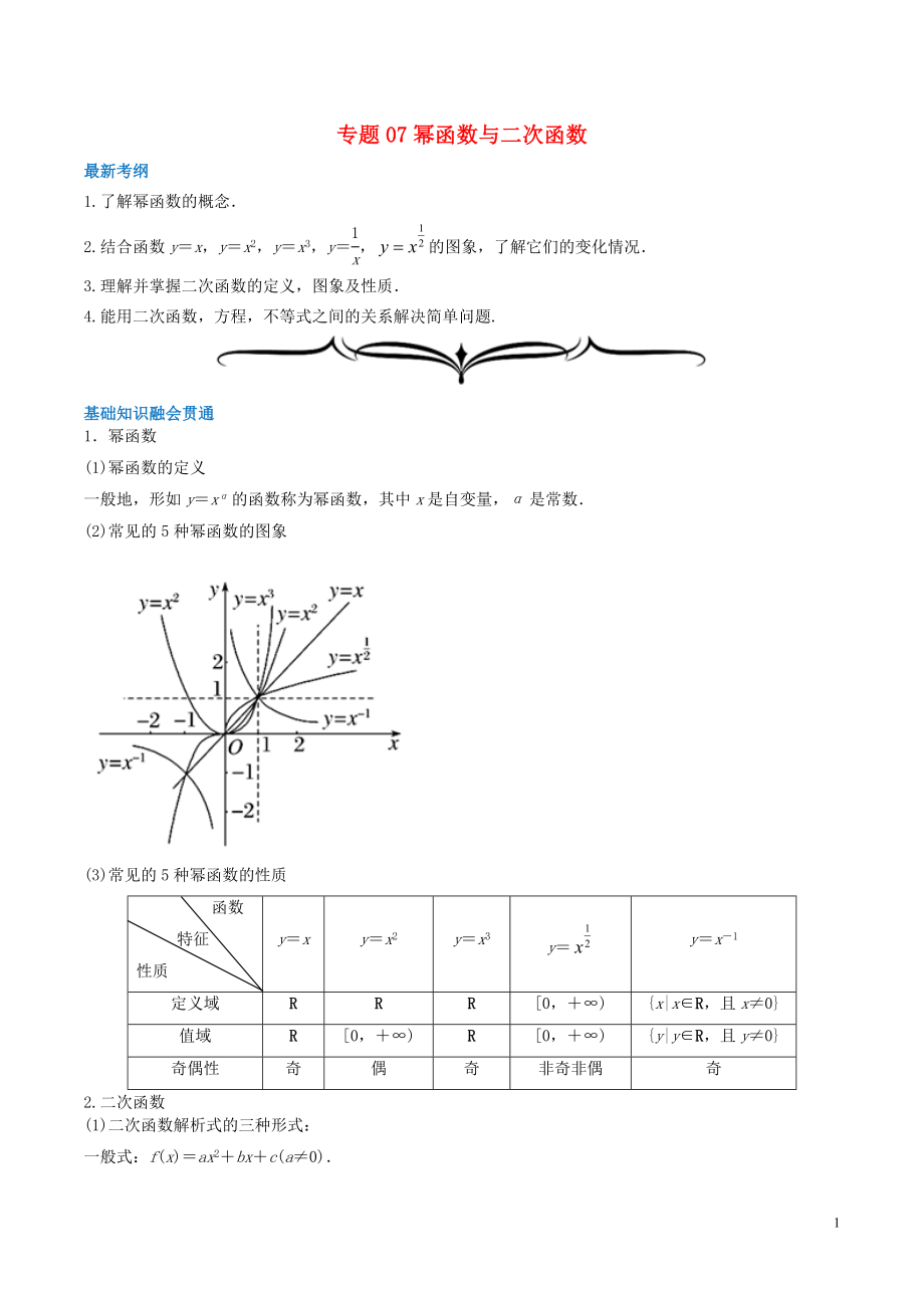 2020年高考數(shù)學(xué)一輪復(fù)習(xí) 專題07 指數(shù)與指數(shù)函數(shù)（含解析）_第1頁