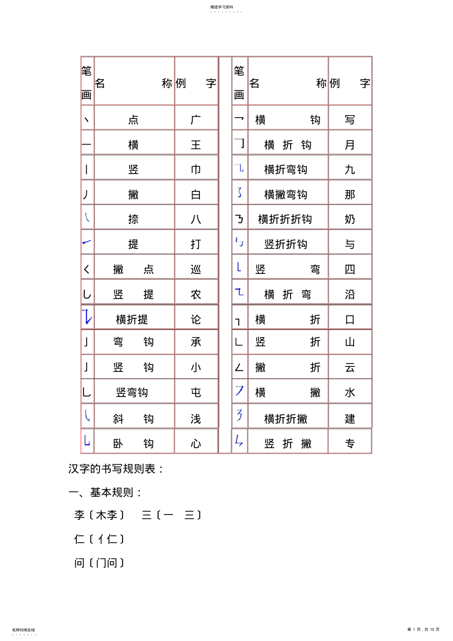 2022年汉字笔画名称及书写规则_第1页