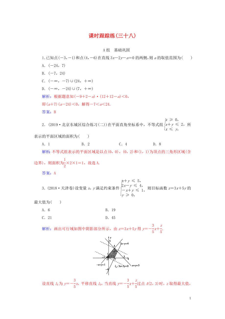 2020屆高考數(shù)學一輪總復習 課時跟蹤練（三十八）二元一次不等式（組）與簡單的線性規(guī)劃問題 理（含解析）新人教A版_第1頁