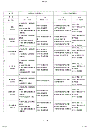 2022年江西省月自学考试课程预安排表