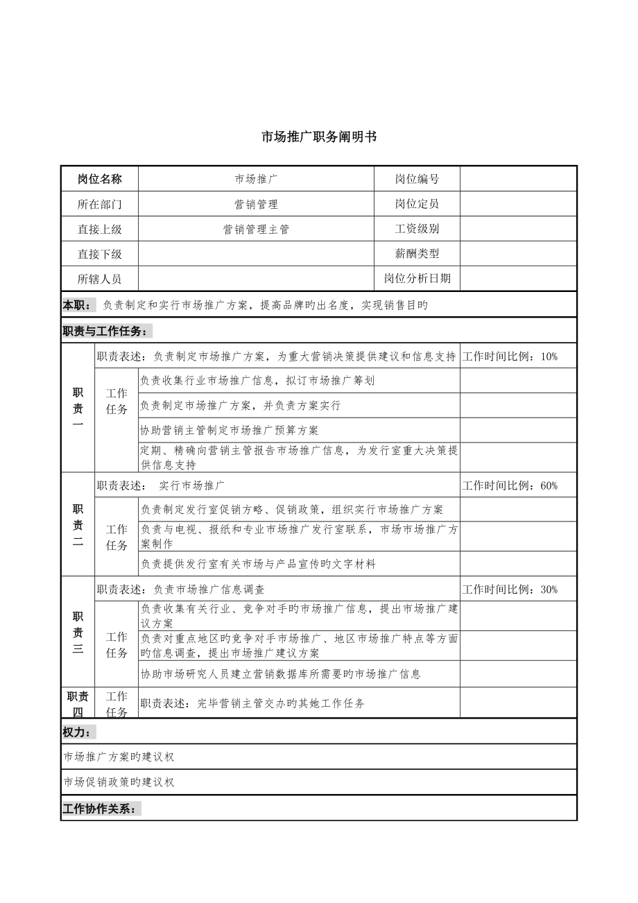 优质建筑专题研究所市场推广岗位基本职责_第1页