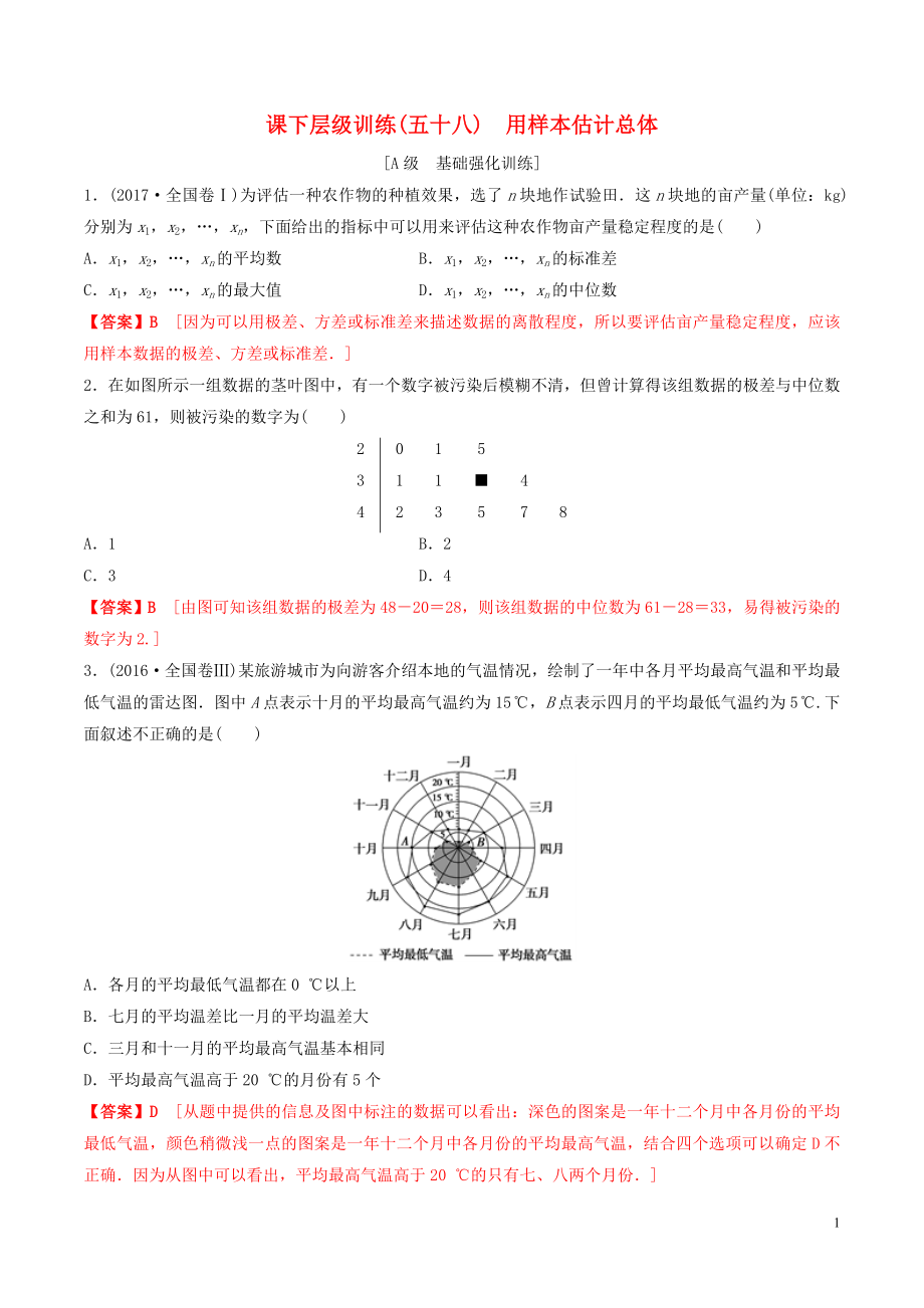 2020年高考數(shù)學(xué)一輪復(fù)習(xí) 考點(diǎn)題型 課下層級(jí)訓(xùn)練58 用樣本估計(jì)總體（含解析）_第1頁(yè)