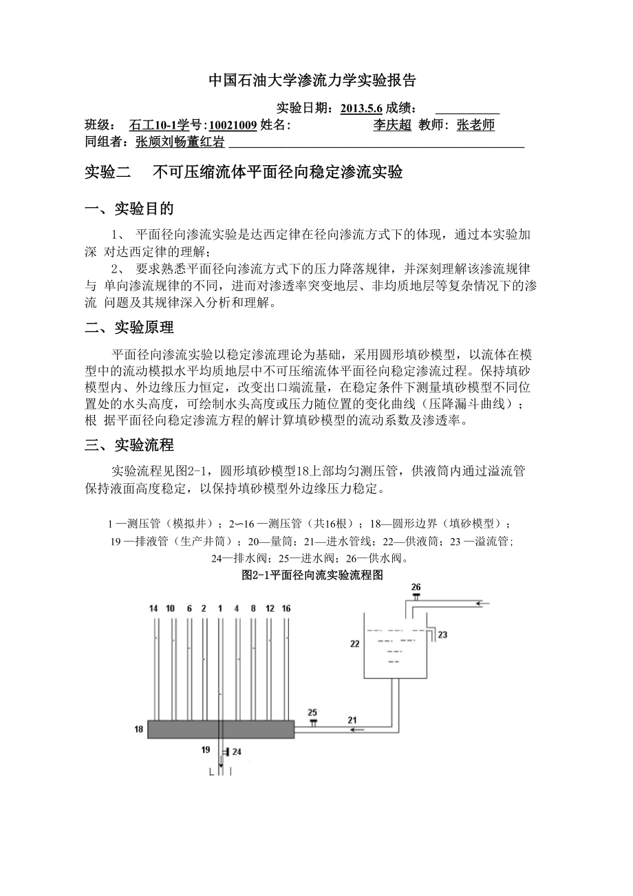 10021009+李慶超+9+不可壓縮流體平面徑向穩(wěn)定滲流實(shí)驗(yàn)_第1頁(yè)